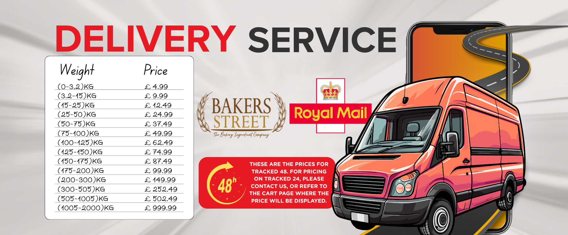 Tracked Delivery