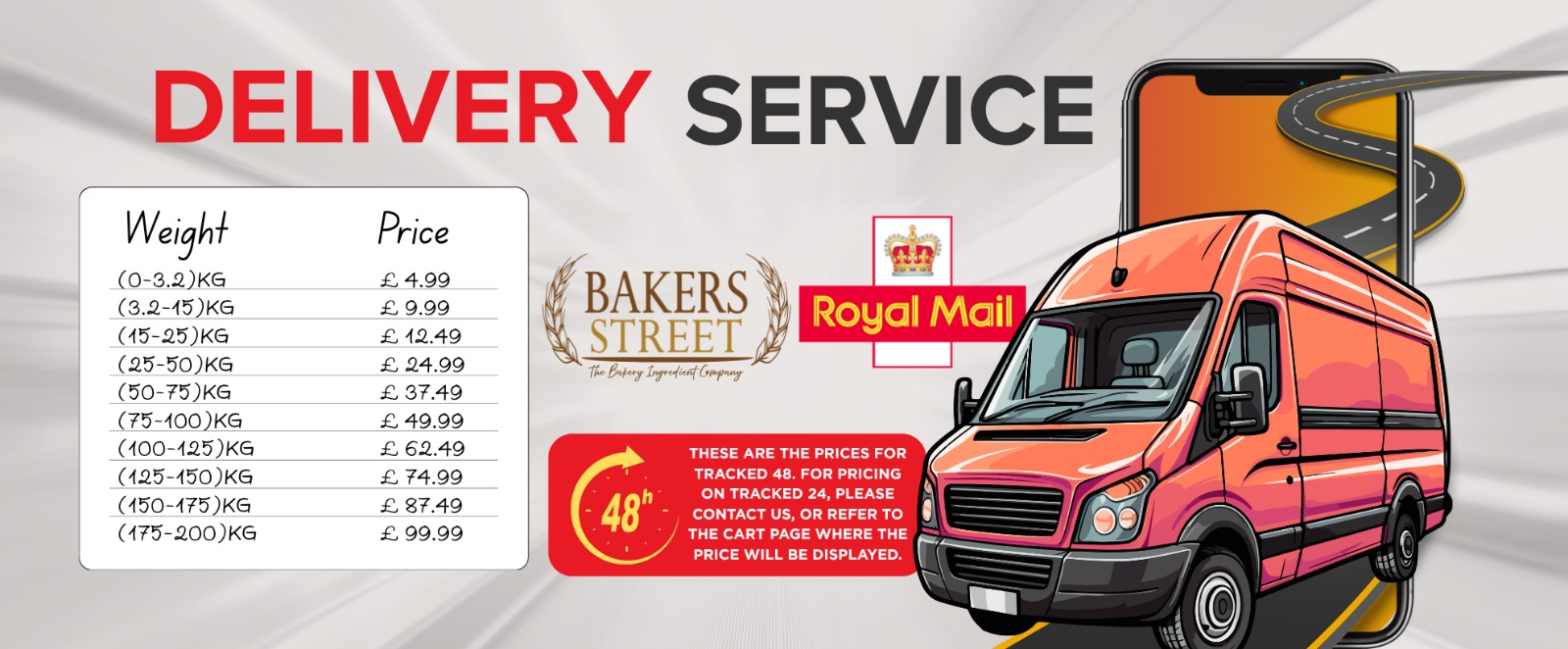 Tracked Delivery